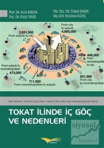 Tokat İlinde İç Göç ve Nedenleri