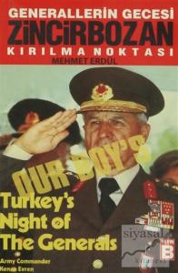 Zincirbozan Kırılma Noktası