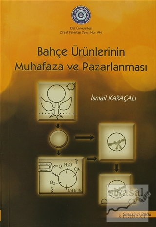 Bahçe Ürünlerinin Muhafaza ve Pazarlanması