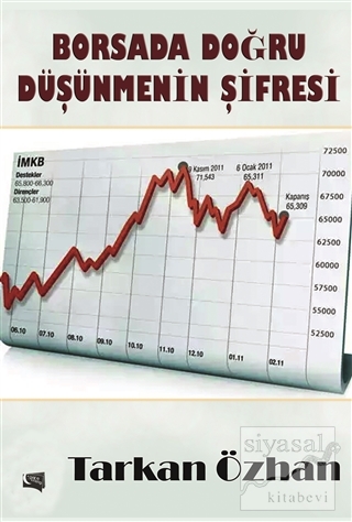 Borsada Doğru Düşünmenin Şifresi