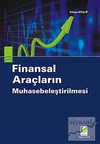 Finansal Araçların Muhasebeleştirilmesi Gökçe Ateş