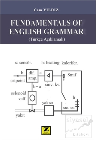 Fundamentals Of English Grammar Cem Yıldız