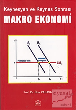 Keynesyen ve Keynes Sonrası Makro Ekonomi İlker Parasız