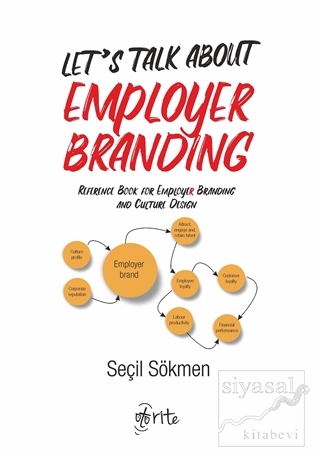 Let's Talk About Employer Branding (Ciltli) Seçil Sökmen