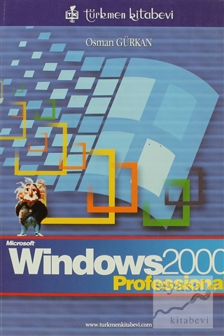 Microsoft Windows 2000 Professional Kolektif