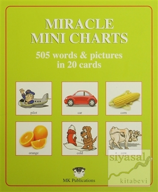 Miracle Mini Charts Kolektif
