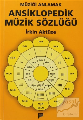 Müziği Anlamak Ansiklopedik Müzik Sözlüğü İrkin Aktüze