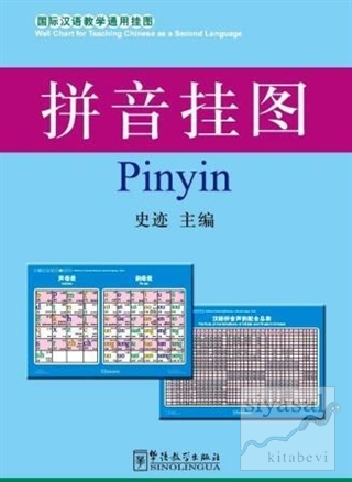 Pinyin Charts - Çince Fonetik Alfabesi Posterleri Kolektif
