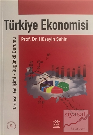 Türkiye Ekonomisi (Hüseyin Şahin) Hüseyin Şahin