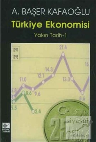 Türkiye Ekonomisi Yakın Tarih - 1 Arslan Başer Kafaoğlu