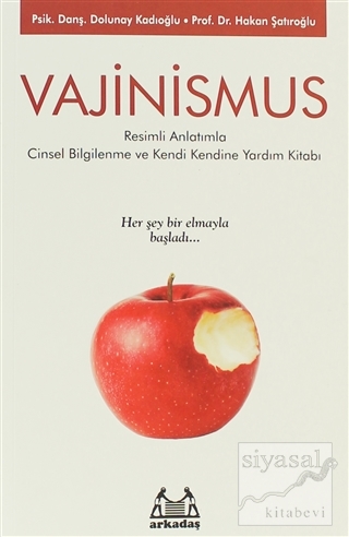 Vajinismus Dolunay Kadıoğlu