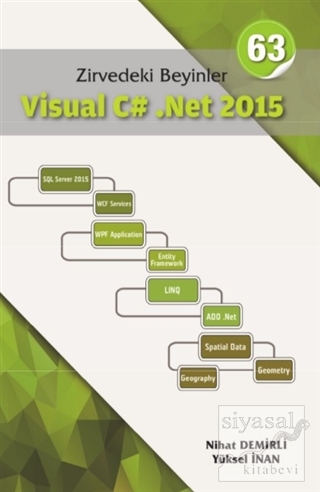 Zirvedeki Beyinler Visual C# .Net 2015 (Ciltli) Nihat Demirli