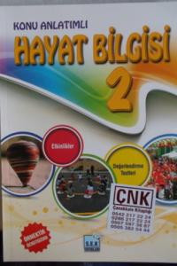 2. Sınıf Hayat Bilgisi Konu Anlatımlı