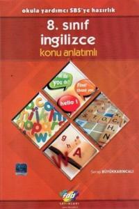 8.Sınıf İngilizce Soru Bankası