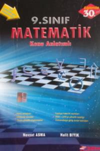 9. Sınıf Matematik Konu Anlatımlı