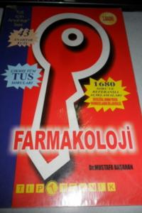 Farmakoloji