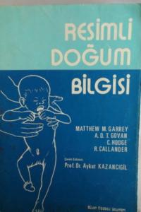 Resimli Doğum Bilgisi