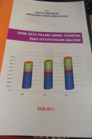 2008 - 2010 Yılları Genel Yönetim Mali İstatistikleri Bülteni