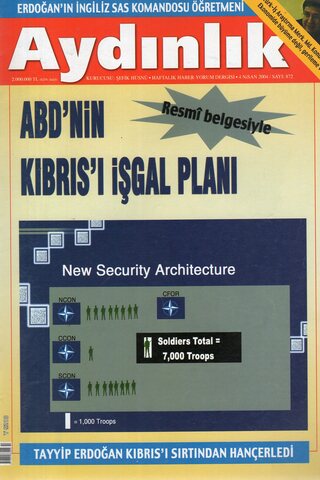Aydınlık Dergisi 2004 / 872