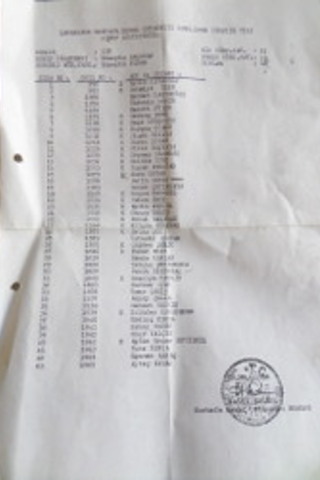 Çanakkale Mustafa Kemal Ortaokulu Sınıf Listesi ( 1995-1996 2/F )