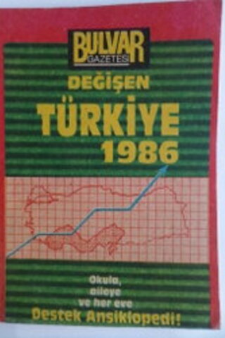 Değişen Türkiye 1986
