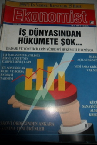 Ekonomist Dergisi 1994 / 40