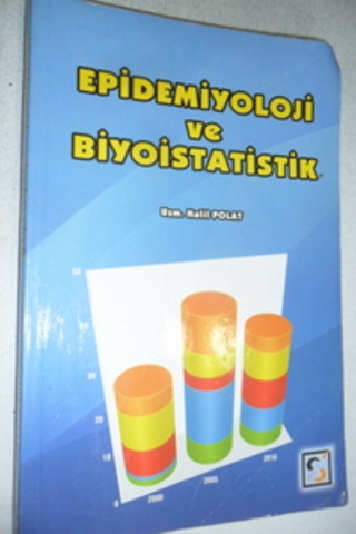 Epidemiyoloji ve Biyoistatistik Halil Polat