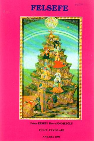 Felsefe Fatma Keskin