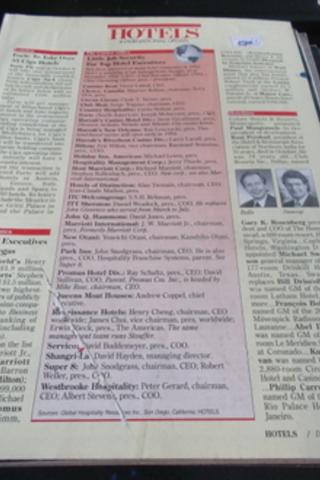 Hotels 1993 / Desember