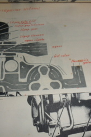Industrial Diesel Engines