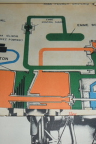 Industrial Diesel Engines