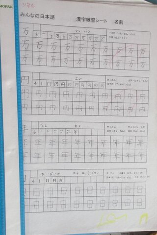 Kanj Minna No Nihango ( Herkesin Japoncası )