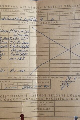 Konutta Kalanlara Ait Kimlik Bildirme Belgesi