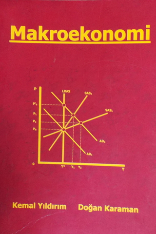 Makroekonomi Kemal Yıldırım