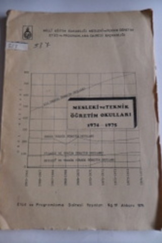 Mesleki ve Teknik Öğretim Okulları 1974-1975