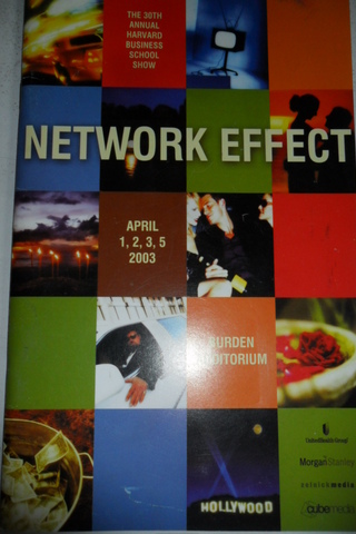 Network Effect
