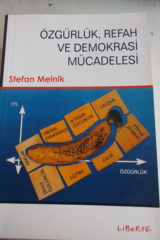 Özgürlük Refah ve Demokrasi Mücadelesi Stefan Melnik