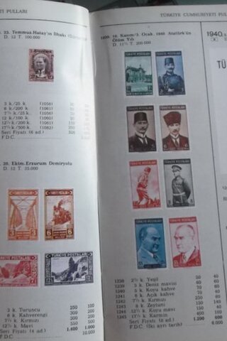 Pulko 84/ Türk Puları Cumhuriyet Dönemi Kataloğu