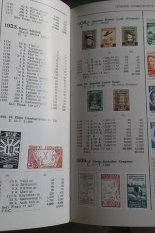 Pulko 84/ Türk Puları Cumhuriyet Dönemi Kataloğu