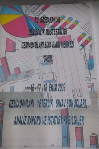 T.C. Başbakanlık Denizcilik Müşteşarlığı Gemiadamları Sınavları Merkez