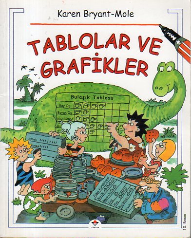 Tablolar Ve Grafikler Karen Bryant