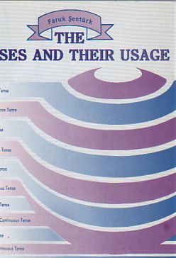 The Tenses And Their Usage Faruk Şentürk