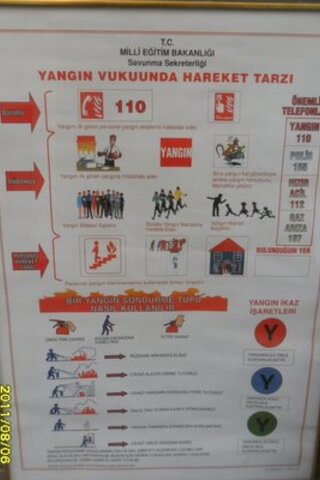 Yangın Vukuunda Hareket Tarzı Çerçeveli Levha