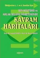 Kavram Haritaları