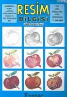 Resim Bilgisi